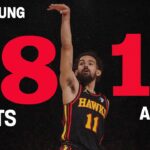 Trae Young drops 38 Points, 19 Assists vs. Knicks at MSG