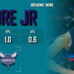 𝐁𝐑𝐄𝐀𝐊𝐈𝐍𝐆 𝐍𝐄𝐖𝐒: Charlotte Hornets Sign Wendell Moore Jr To Two-Way Contract | 2024 NBA Season