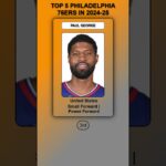 Top 5 Philadelphia 76ers Players in 2024-25