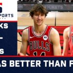 Chicago Bulls Matas Buzelis is Going to Shock the NBA