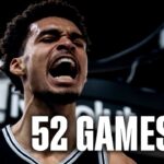 San Antonio Spurs Through 52 Games in the Season!