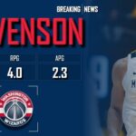𝐁𝐑𝐄𝐀𝐊𝐈𝐍𝐆 𝐍𝐄𝐖𝐒: Washington Wizards Sign Erik Stevenson To 10-Day Contract | 2024 NBA Season