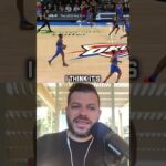 Are the Oklahoma City Thunder not getting enough respect around the NBA?