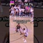 The Orlando Magic are the WORST 3-point shooting team in over a decade! 🥶