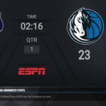 Memphis Grizzlies @ Dallas Mavericks | NBA on ESPN Live Scoreboard
