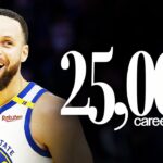 Stephen Curry’s Journey to 25,000 Career Points