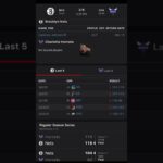 Charlotte Hornets VS Brooklyn Nets :Free NBA Betting Info For 3/8/25