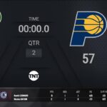 Milwaukee Bucks @ Indiana Pacers | NBA on TNT Live Scoreboard