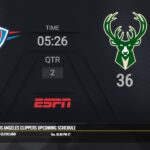 Oklahoma City Thunder @ Milwaukee Bucks | NBA on ESPN Live Scoreboard