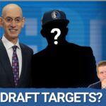 Dallas Mavericks DESPERATE for Guard Help | Will They REACH in NBA Draft? @LockedOnNBABigBoard
