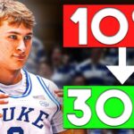 The NBA And Cooper Flagg Have A Problem...