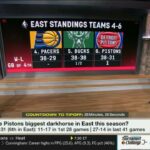 NBA Countdown | Detroit are biggest dark horse in East this season - Jefferson on Piston vs Heat