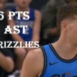 Bogdan Bogdanovic 16 Pts 5 Ast Memphis Grizzlies vs LA Clippers HIGHLIGHTS