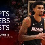 Kel'el Ware 12 pts 8 rebs 5 asts vs Hornets 24/25 season