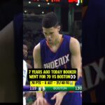 How was this 7 years ago?!😭