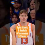 Tyler Kolek dropped DIMES against the Wizards tonight! #shorts #knicks