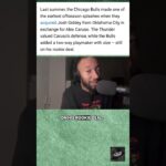 Josh Giddey is HOOPIN’ ! 🔥 #Chicago #Bulls #nba #basketball #Hoops #DHU #Podcast