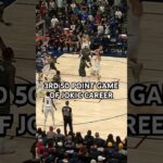 Nikola Jokic is inevitable