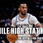 DOUBLE-DOUBLE NIGHT FOR STEPH CASTLE!