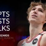 Matas Buzelis 20 pts 4 asts 3 blks vs Wizards 24/25 season