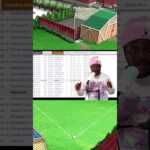 THE DETROIT PISTONS HAVE TURNED IT ALL THE WAY AROUND #NBA #BASKETBALL #KOFIEWHY