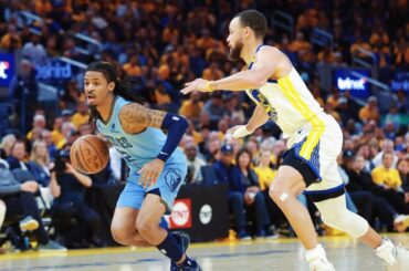 Golden State Warriors vs Memphis Grizzlies Play-In last Minutes!!