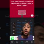 Ochai Agbaji Has Been Great For The Toronto Raptors Overall #shorts #raptors #nba