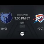 Memphis Grizzlies @ Oklahoma City Thunder | #NBAPlayoffs presented by Google ABC Live Scoreboard