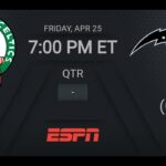 Boston Celtics vs Orlando Magic Game 3 #NBAPlayoffs presented by Google ESPN Live Scoreboard