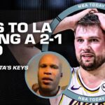 Richard Jefferson's KEYS to Lakers vs. Timberwolves Game 3 🔑 | NBA Today