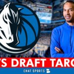 Mavericks Draft Rumors Before 2025 NBA Lottery ft. Kon Knueppel, Derik Queen & Noa Essengue