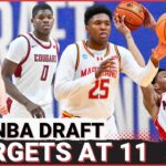 Portland Trail Blazers NBA Draft Targerts: Derik Queen, Carter Bryant,  Kasparas Jakucionis and More