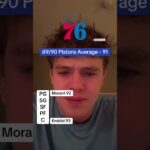 🏀89/90 PISTONS🏀#trending #shorts #basketball #detroit #pistons #nba #hoops #gaming #funny #fyp