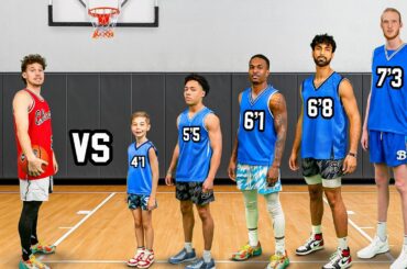 Every Time I Score, the Defender Gets Taller