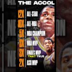 Magic or Kareem Greater Lebron James? #lebronjames #michaeljordan #kareem #magicjohnson #nba #goat