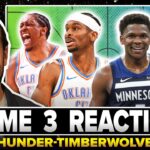 THUNDER-WOLVES REACTION: Anthony Edwards powers Timberwolves to BLOWOUT of SGA & OKC Thunder