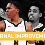 Can the Nuggets Count on Internal Improvement From Their Bench? | DNVR Nuggets Podcast Live