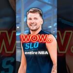 Luka’s Body Transformation is INSANE 🤯