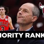 What are the Chicago Bulls TOP-3 Offseason Priorities? | CHGO Bulls Podcast