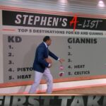Stephen’s A-List: Top 5️⃣ destinations for Kevin Durant and Giannis Antetokounmpo | First Take