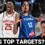 Are Jeremiah Fears or Noa Essengue HOME RUN picks for the Brooklyn Nets in the NBA draft?