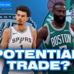 Could Celtics Trade Jaylen Brown For Victor Wembanyama?