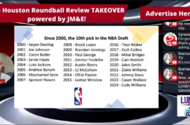 Recent 10th picks in the NBA Draft