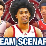 The Wizards - Spurs Trade That Would BREAK THE NBA... at least I hope