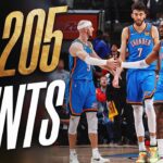 Thunder Score Most Points In A Season Ever! 🔥