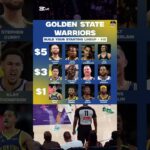 What If you have to CREATE an All-Time Winning WARRIORS?🚨 #shorts