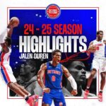 Jalen Duren 2024-25 Season Highlights | Detroit Pistons #nba #detroitpistons #pistons