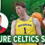 Are the Celtics Planning a Major Trade in the NBA Draft?