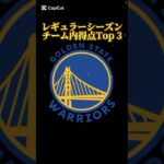【2025レギュラーシーズン】ウォリアーズチーム内得点Top3 #バッシュ #shorts #warriors