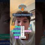 🏀TIMBERWOLVES🏀#trending #shorts #minnesota #timberwolves #nba #nba2k #nbafinals #basketball #fyp